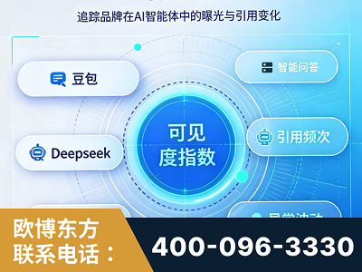 奎屯-AI可见度监测
