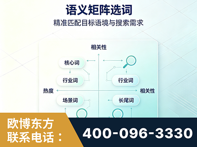 奎屯-语义矩阵选词