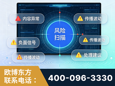 奎屯-场景问题监测