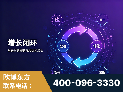 奎屯-服务有保障，一企一案深度诊断