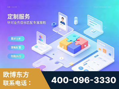 奎屯-一站式打造GEO全链增长闭环