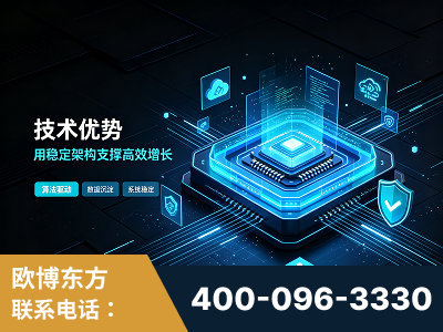 奎屯-技术优势：全网语义优化先驱者，自研多个系统确保技术先进性